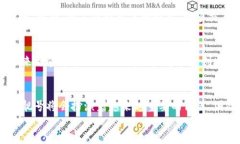 百度立即获取你的专属加密钱包靓号生成器：2