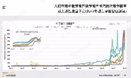 ### b特派钱包安装问题解决指南

当您尝试安装b特派钱包时，可能会遇到各种问题。这是一款提供加密货币交易和管理功能的钱包工具，但有时由于手机设置、网络连接或软件兼容性等原因，包可能无法成功安装。在本文中，我们将详细探讨一些可能导致安装失败的常见问题及其解决方案，帮助您顺利安装b特派钱包。

一、检查设备兼容性

首先，确保您的设备与b特派钱包的系统要求相匹配。不同的应用程序通常会对操作系统版本和设备硬件有特定要求。如果您的手机运行的是较旧的操作系统，可能无法找到或安装最新版本的b特派钱包。

例如，如果b特派钱包要求Android 5.0或更新版本，而您的设备仍在运行Android 4.4，那么安装将会失败。您可以通过进入设备的“设置”菜单，查找“关于手机”来确认您的操作系统版本。

二、网络连接问题

在安装过程中，良好的网络连接是必不可少的。如果您的网络不稳定或信号较低，应用商店可能无法下载所需的安装文件。确保您连接到一个可靠的Wi-Fi网络或移动数据，并尝试再次进行安装。

此外，您还可以尝试关闭并重新打开Wi-Fi或数据连接，或重启手机，使网络连接更加稳定。

三、存储空间不足

安装应用程序需要一定的存储空间。如果您的设备存储不足，可能会导致下载和安装失败。您可以检查手机存储，通过“设置”  “存储”或“存储和USB”，查看可用的存储空间。

若发现存储空间不足，建议删除一些不必要的文件、应用程序或缓存，以释放存储空间，再重新尝试安装b特派钱包。

四、应用权限设置问题

某些情况下，应用权限设置可能会影响b特派钱包的安装。确保您的设备允许来自未知来源的应用安装。您可以前往“设置”  “安全”  “未知来源”，启用此选项。

需要注意的是，启用未知来源可能存在一定风险，仅建议从官方网站或可信的应用市场下载应用程序。在下载完成后，请及时关闭此功能，确保设备安全。

五、清除应用商店缓存

有时候，应用商店的缓存问题也可能导致b特派钱包无法正常安装。您可以尝试清除应用商店的缓存，这通常可以解决一些下载和安装的故障。

在Android设备上，进入“设置”  “应用程序”  “Google Play商店”，选择“存储”，然后点击“清除缓存”。清理缓存后，再次尝试下载b特派钱包。

六、尝试使用其他下载方式

如果在应用商店中无法成功下载b特派钱包，您还可以尝试通过官方网站获取APK文件。通常，官方网站会提供最新的安装包，这样您可以手动安装应用程序。

下载APK文件后，确保您的设备允许安装应用程序，按照上述方法调整设置，最后从文件管理器找到下载的APK文件并进行安装。

七、更新手机操作系统

如果您的手机操作系统过时，可能会导致兼容性问题，无法安装b特派钱包。检查是否有可用的系统更新，及时进行更新，确保您的设备能够支持最新的应用程序。

在“设置”菜单中查找“系统更新”，查看是否有可用的更新，按照提示进行操作。如果有更新，建议您在充足电量和稳定网络的环境下进行更新，以避免因中断而导致问题。

八、联系客服寻求帮助

如果以上方法均无法解决问题，建议您直接联系b特派钱包的官方客服。客服人员通常能够提供针对性的解决方案，解答您在安装过程中遇到的特定问题。

在联系客服时，尽量准确描述您遇到的问题，以及您已经尝试过的解决方式，这样可以更高效地获得帮助。

九、总结

综上所述，安装b特派钱包时可能遇到的问题主要包括设备兼容性、网络连接、存储空间不足、应用权限以及应用商店的缓存问题等。通过仔细检查设备设置和网络环境，适时清理存储以及尝试其他下载方式，您通常能够成功安装并顺利使用这款钱包应用。

在当前数字货币日益普及的背景下，掌握如何顺利安装和使用加密钱包工具至关重要。因此，保持耐心和积极的态度，勇于尝试不同的解决方案，才能更好地享受数字货币带来的便利。

### 相关关键词
加密货币钱包, b特派钱包安装, 手机应用安装问题, 数字货币管理/guanjianci

希望这篇文章能够帮助您解决关于b特派钱包安装的问题，让您顺利地体验数字货币的魅力！