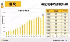 思考一个的优质2025必看：十大数字钱包排名榜，