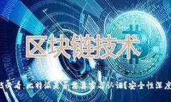 2025必看：比特派是否需要实名认证？安全性深度