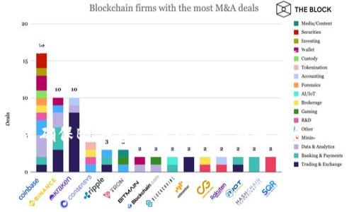在使用BK钱包的过程中，闪退现象是许多用户可能会遇到的问题。闪退不仅影响使用体验，还可能导致交易和资金安全的隐忧。那么，当你遇到BK钱包闪退怎么办呢？本文将详细解析可能造成闪退的原因及相应的解决方案，帮助你迅速恢复使用。

一、BK钱包闪退的常见原因

首先，我们需要了解BK钱包闪退的几个常见原因，以便针对性地采取措施。闪退现象通常可能由以下几种原因引起：

1. **应用版本过旧**：BK钱包的软件版本如果没有及时更新，可能会与最新的操作系统产生兼容性问题，从而导致闪退。

2. **手机内存不足**：如果你的手机内存空间不足，在使用BK钱包时可能会出现闪退现象，系统会优先关闭占用内存较大的应用。

3. **网络连接不稳定**：BK钱包需要一个稳定的网络环境，如果网络连接不良，也可能导致应用在启动或使用过程中出现闪退。

4. **其他应用冲突**：某些后台运行的应用可能与BK钱包产生冲突，影响其正常运作。

二、解决BK钱包闪退问题的方法

了解了闪退的原因后，接下来我们来看看针对不同情况的解决方案。

h41. 更新BK钱包应用/h4

首先，检查BK钱包是否有更新版本。如果有，及时更新到最新版。更新通常会修复此类闪退问题，因为开发者会对已知的bug进行修复。此外，最新版本可能会增加更好的功能和用户体验，建议定期查看应用商店的更新情况。

h42. 清理手机内存/h4

如果你的手机内存不足，可以尝试清理一些不必要的应用和文件。清理方法可包括：

ul
    li卸载不再使用的应用程序。/li
    li删除无用的照片、视频和音乐文件。/li
    li使用系统自带的“”工具，释放内存。/li
/ul

完成清理后，重启手机再尝试打开BK钱包，通常能解决闪退问题。

h43. 检查网络连接/h4

一个稳定的网络连接是使用BK钱包的基础。可以尝试以下几种方式来检查和改善网络连接：

ul
    li确认Wi-Fi或移动数据是否正常连接。/li
    li切换网络，尝试在不同的网络环境下使用应用，例如切换从Wi-Fi到4G 或者反之。/li
    li重启路由器，重新连接网络。/li
/ul

h44. 关闭其他应用/h4

在使用BK钱包时，如果后台同时运行着很多应用，可能会影响BK钱包的性能。建议在使用BK钱包之前，关闭不必要的后台应用，以确保有足够的内存和处理能力供BK钱包使用。

三、重装BK钱包

如果以上方法均无法解决闪退的问题，建议尝试卸载后重新安装BK钱包。在重新安装前，请确保你已备份好钱包中的重要信息，以免数据丢失。重装过程：

ul
    li在手机设置中找到BK钱包，选择卸载。/li
    li前往应用商店重新下载并安装BK钱包。/li
    li根据提示完成初始设置，确保数据恢复齐全。/li
/ul

四、联系客服

如果以上所有方法仍未能解决问题，很可能是BK钱包本身出现了技术故障。这时，建议联系BK钱包的客服团队。他们能够提供具体的技术支持和故障排除建议。通常，客服会要求你提供闪退时的错误信息和使用环境，以便更准确地定位问题。

五、注意安全性

最后，在使用BK钱包的过程中，一定要注意资金的安全性。尤其在闪退或是应用出现异常时，保持警惕，避免交易信息被泄露。此外，建议定期更新你的密码，并开启双重验证功能，进一步提高安全性。

总结

BK钱包闪退问题虽然常见，但通过及时的更新、内存管理和网络检查等手段，通常能够快速解决。保持良好的应用使用习惯，定期清理手机内存，以确保BK钱包能顺利运行。而如果自主解决无果，及时联系客服获取帮助也是非常重要的。通过以上的方法，希望你能尽快恢复BK钱包的正常使用，让自己的数字资产更加安全和便捷。

希望这篇文章对你解决BK钱包闪退问题有所帮助！