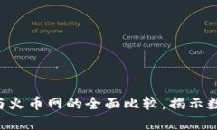 2025必看：Bitpie与火币网的全面比较，揭示数字资