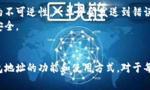 加密币钱包地址是一个类似于银行账户号码的字符串，允许用户在区块链网络上接收数字货币。它是由字母和数字组合而成，通常长达几十个字符。下面将详细介绍加密币钱包地址的概念、功能以及使用时需要注意的事项。

什么是加密币钱包地址？
加密币钱包地址是一种公共地址，主要用于存储和接收加密货币。例如，比特币、以太坊等数字资产都需要通过钱包地址进行交易。每个钱包地址都是唯一的，确保在区块链上进行的每一笔交易都能够准确地转到目标账户。

加密币钱包地址的生成及格式
加密币钱包地址是通过特定的算法生成的。这些算法确保了地址的唯一性以及安全性。不同的加密货币使用不同的地址格式。例如，比特币地址以“1”或“3”开头，而以太坊地址则以“0x”开头。
生成钱包地址的过程通常包括以下几个步骤：用户首先生成一对密钥，即公钥和私钥；然后使用公钥生成钱包地址。公钥可以公开分享，而私钥则需妥善保管，因为它是控制钱包中资金的关键。

加密币钱包地址的功能
加密币钱包地址的主要功能是接收和发送加密货币。当用户需要接收资金时，只需提供自己的钱包地址，发送方就能将资金发送到这个地址。此外，钱包地址在进行交易时也能帮助确认交易的有效性。
这里需要强调的是，加密币钱包地址不仅可以用于接收资金，还能用于查找交易记录。用户通过钱包地址可以在区块链浏览器中查看到与之相关的所有交易信息，包括交易时间、金额以及交易状态等。

使用加密币钱包地址的注意事项
尽管加密币钱包地址很方便，但在使用时仍需注意一些潜在风险。首先，一定要确认自己输入的钱包地址的准确性。因为区块链技术的不可逆性，一旦资金发送到错误的地址，几乎无法找回。
此外，用户在分享自己的钱包地址时，也要有所警惕。尽量避免在公开场合或不安全的平台分享自己的地址，保护自己的隐私和资金安全。

总结
加密币钱包地址是进行数字货币交易的重要组成部分。它不仅承载着资金的转移、存储，还在某种程度上体现了用户的身份。理解钱包地址的功能和使用方式，对于每一个参与加密货币交易的用户来说都是至关重要的。在数字货币风云变幻的今天，保持警惕，以确保资金安全，是每个投资者的职责。