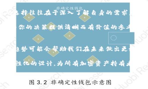 比特派或比太钱包？2024年必看全面对比，选择最适合你的数字钱包！

比特派,比太钱包,数字钱包,加密货币/guanjianci

引言：数字钱包的选择至关重要
在当今数字经济蓬勃发展的时代，越来越多的人开始关注如何管理和储存自己的加密资产。比特币、以太坊等虚拟货币因其高回报潜力吸引了大量投资者，但如何选择一个既安全又便捷的钱包来存储这些资产，成为了一个亟需解决的问题。本文将对比比特派和比太钱包这两款热门数字钱包进行深入分析，帮助你做出明智的选择。

什么是比特派和比太钱包？
在讨论这两款钱包之前，我们有必要先了解它们的基本概念和功能。

比特派（Bitpie）是一款专注于安全性和用户体验的数字钱包。它支持多种主流加密货币，并拥有用户友好的界面，适合初学者和经验丰富的交易者使用。比特派不仅提供专业的资产管理工具，还具有较高的安全保障，如多重签名和冷存储等功能。

而比太钱包（Bitso）则起源于拉丁美洲，致力于提供一个简便的交易平台，支持美金与多种加密货币之间的直接兑换。比太钱包强调其交易的便捷性以及流畅的用户体验，尤其适合频繁交易的用户。

安全性对比
安全性是选择任何一个数字钱包时最必须考虑的因素之一。然而，加密货币领域的风险常常毋庸置疑。比特派针对其用户的安全性进行了多重保护，包括冷存储、私钥本地存储和交易验证机制。通过这样的安全措施，比特派能够有效保护用户资产不被盗取。然而，固然如此，用户自身也必须采取一定的安全措施，如定期更改密码以及保持警惕。

比太钱包也提供了基本的安全保障，如双因素认证和加密存储功能。然而，由于其主要面向的是频繁交易的用户，比太可能对安全的注重程度相对较低。为了吸引用户，比太钱包会提供较为便捷的使用体验，因此在一定程度上可能会牺牲部分安全性。

用户体验
在用户体验方面，比特派无疑是一款设计精良的钱包。它的界面直观易懂，用户无论是初学者还是老手都能轻松上手。对于那些希望快速交易、管理资产的用户，比特派的快速操作功能显得尤为重要。此外，它支持的多币种还令用户在多个区块链资产之间进行管理时显得更加高效。

相对而言，比太钱包则更强调交易的便捷性。它提供了一键兑换功能，用户只需简单几步便可以完成加密货币与法币的转换。虽然比太的钱包的界面设计上稍显简单，但其便捷的功能使得频繁进行小额交易的用户能够更加高效地进行资产管理。

功能完整性
比特派在功能完整性上更加全面。除了基本的数字货币存储功能外，比特派还包括诸如市场行情分析、实时价格更新等专业工具，方便用户实时跟踪市场动态。此外，比特派对于不同用户群体的需求，根据用户的使用习惯提供了多样化的功能选项，让每一位用户都能找到适合自己的操作方式。

相对而言，比太钱包在功能上比较简单，主要集中在兑换和储存等基础功能上。因此，对于那些希望进行深度投资和资产管理的用户来说，比太可能无法满足全部需求。虽然说比太的简单性在一定程度上降低了用户的学习成本，但也就意味着它未能满足用户多元化的需求。

社区支持与口碑
任何一种数字钱包的成功离不开强大的社区支持和良好的用户口碑。在这一点上，比特派积累了大量的用户基础，并建立起了活跃的社区，用户可以在社区中获取支持、交流经验，并参与到更多的投资决策中。活跃的社区不仅是软件功能的反馈来源，也是用户信任的来源。

而比太钱包则以其在拉丁美洲的市场表现而闻名，逐渐积累了一些忠实用户。然而，相对比特派而言，其社区支持和用户反馈体系相对薄弱。虽然其在产品的便捷性上值得肯定，但由于缺乏有效的用户交流平台，用户在遇到问题时可能会感到无助。

总结：哪个更适合你？
最终，比特派和比太钱包各有千秋，适合不同类型的用户。如果你是一个追求安全和全面功能的用户，希望能够深入管理和分析自己的数字资产，那么比特派无疑是一个好的选择。反之，如果你是一个频繁进行小额交易的用户，关注便捷性，对安全性要求不那么严格，那么比太钱包则可能更符合你的需求。

因此，在进行选择时，我们应该考虑自己的使用习惯、对安全性的需求以及期望的功能性，才能找到最适合自己的数字钱包。无论选择哪一种钱包，最佳的选择往往在于深入了解自身的需求，并结合产品的具体特性进行全面的比较与分析。

总的来说，在选择数字钱包的过程中，不仅要考虑安全性和用户体验，还要认真对比各方信息，抓住每一个可以帮助你做出明智决策的机会。希望本文能为你的决策提供清晰而有价值的参考。

未来展望：数字钱包的发展趋势
随着区块链技术的不断发展，数字钱包的未来将会出现更多的创新与变化。安全性、用户体验、功能的全面性将成为数字钱包的发展方向。因此，关注这些趋势可能会帮助我们在未来做出更好的选择。

无论是比特派还是比太钱包，作为用户，我们的目标始终是找到一个既安全又方便的存储方案。希望未来的数字钱包能够不断提升用户体验，实现更加人性化的设计，为所有加密资产持有者提供便利的服务。

最后，希望每一位想要进入这个数字世界的用户都能找到适合自己的钱包，安全、便捷地管理和交易自己的资产！
