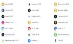 比特派碳链价值分析：2025必看投资机会