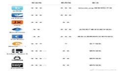 当然可以！区块链钱包已经在许多领域得到了广