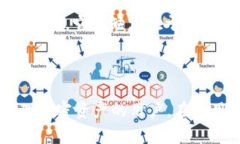 比特派（BitPie）并不是一个传统意义上的交易平