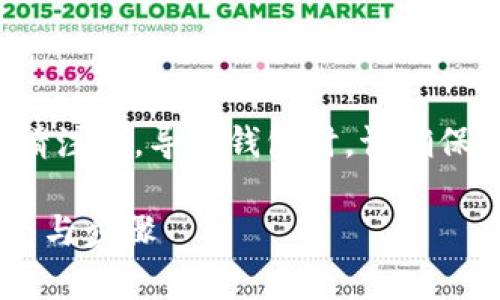 要导入Bitkeep钱包，您可以按照以下步骤进行操作。请注意，导入钱包时，请确保使用的是正确的助记词或私钥，以保障您的资产安全。

### 立即导入你的比特币至Bitkeep钱包！详细指南与步骤