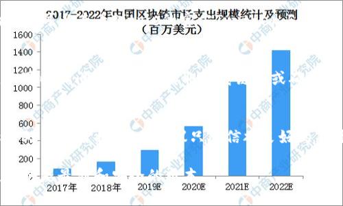 要找到Bitpie钱包的下载地址，您可以访问Bitpie的官方网站或相关安全的应用商店。以下是一些步骤，帮助您找到Bitpie钱包的下载地址：

1. 官方网站
访问Bitpie的官方网站，通常这里会提供最新的下载链接。网站URL常常是他们品牌名称的组合，比如“bitpie.com”。请确保在浏览器中输入正确的地址，避免访问仿冒网站。

2. 应用商店
Android用户可以前往Google Play商店，iOS用户则可以访问App Store。在搜索框中输入“Bitpie钱包”，您应该能找到官方的应用，确保查看开发者信息以确认其真实性。

3. 官方社交媒体
许多数字钱包项目会在社交媒体平台上发布更新，包括下载链接。您可以查看Bitpie的官方Twitter、Facebook或Telegram等社交媒体账号，获取最新的下载信息。

4. 用户社区和论坛
参与一些区块链和数字货币的社区，例如Reddit或比特币论坛，您可以询问其他用户获取下载链接或确认应用的安全性。

5. 确保安全性
无论您选择哪种方式下载，都一定要注意安全性。确保防病毒软件处于开启状态，并建议只从信誉良好的来源下载应用，以避免恶意软件和假冒应用的风险。

务必保持警惕，下载后请定期检查钱包的官方更新，以确保您使用的是最新和安全的版本。