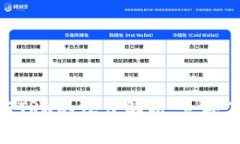 2025必看：比特派与TRX的深度解析，立即了解数字