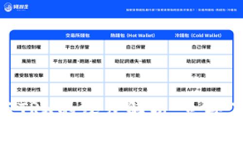 2025必看：比特派与TRX的深度解析，立即了解数字货币新动向