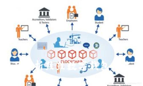 2025必看：全面解析鼓鼓数字钱包的未来趋势与应用