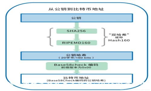 立即查询您的数字钱包单笔消费：2025必看技巧与方法