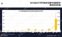2025必看：立即下载BitP钱包，享受安全加密货币管