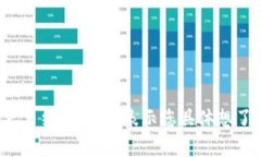 您提到的“b特派找不到纯净买卖”可能是在询问