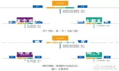 如果您在寻找 BitP 钱包地址，您需要先确保您已