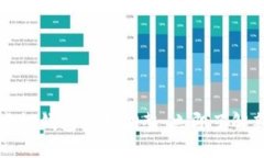 2025必看：B特派虚拟钱包全面调整，立即了解新功