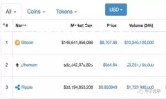 查询区块链钱包地址可以通过多种方式进行，具