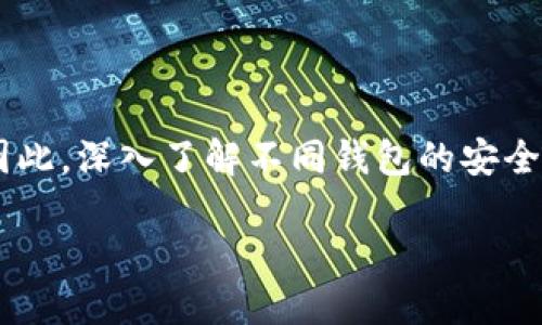 区块链钱包：2025必看项目方及选择指南

区块链钱包, 项目方, 数字资产, 加密货币/guanjianci

引言

随着区块链技术的不断发展，区块链钱包已成为数字资产管理的重要工具。无论是用于存储、交易，加密货币还是参与各种去中心化金融（DeFi）项目，钱包的选择显得尤为重要。因此，了解当前市场上优秀的钱包项目方，以及如何选择适合自己的钱包，将会是每一位投资者和用户在2025年中不可或缺的课题。

区块链钱包的基本概念

首先，让我们明确“区块链钱包”的概念。简单来说，区块链钱包是一种数字工具，允许用户存储和管理他们的数字货币。这些钱包并不是像传统钱包那样存储现金，而是通过持有私钥来访问区块链上的资产。在加密货币的世界中，钱包的类型繁多，包括热钱包、冷钱包和硬件钱包等。

热钱包与冷钱包的比较

热钱包一般连接互联网，便于日常交易，因此其使用方便性很高。然而，由于热钱包面临着网络攻击的风险，因此其安全性相对较低。反之，冷钱包不连接网络，提供更高的安全性，适合存储长期资产，但其使用便捷性相对较差。因此，了解不同钱包的优势和劣势是选择合适钱包的第一步。

如何选择合适的区块链钱包项目方

在选择区块链钱包项目方时，有几个关键因素需要考虑：

1. 安全性

安全性是选择区块链钱包的首要考虑因素。调研项目方的安全措施，包括加密技术、双重认证和用户反馈等，能够为用户提供必要的保障。例如，在选择钱包时，可以查看他们是否有过安全事件记录，以及他们在这些事件中的处理方式。

2. 用户体验

用户体验同样重要。一个良好的用户界面设计将让用户在使用过程中更加流畅，同时有效降低误操作的风险。此外，钱包的操作流程是否简单明了，客户服务是否及时响应，也是决策的重要因素。

3. 支持的币种

不同的钱包支持不同的加密货币。因此，应根据个人需要选择一个支持自己所需币种的钱包。在2025年，随着新的数字资产不断涌现，钱包的币种支持范围将更加多样化，如果可以选择多资产钱包，将更具灵活性。

4. 项目方可信度

项目方的背景和声誉度在选择钱包时同样不可忽视。一些知名项目方反复获得用户的青睐，说明了他们在维护用户资产安全和不断创新方面的努力。可以通过用户评价、社交媒体反馈、行业分析报告等途径，获取项目方的相关信息。

区块链钱包项目方推荐

以下是一些备受推崇的区块链钱包项目方，它们在市场上建立了良好的信誉，并拥有大量用户基础：

1. Coinbase Wallet

Coinbase Wallet是由Coinbase推出的一款数字资产钱包，用户可以存储多种加密货币，并且它的操作界面友好，用户反馈良好。此外，Coinbase还提供了非常强大的安全机制，使用户在交易和存储时都能享受高安全性。

2. MetaMask

MetaMask不仅是一个钱包，还是以太坊区块链和去中心化应用（DApp）互动的重要桥梁。因此，它适合那些希望获取以太坊生态系统的用户。MetaMask支持多种ERC20代币，并允许用户轻松与DApp互动。

3. Ledger Nano S/X

Ledger是知名的硬件钱包品牌，以其出色的安全性著称。虽然其价格相对较高，但其提供的安全性是其他类型钱包无法比拟的。用户可将私钥保存在硬件设备中，从而有效防范网络攻击。

4. Trust Wallet

Trust Wallet是由Binance收购的一款手机钱包，支持多种区块链资产，并提供用户友好的界面。此外，Trust Wallet的自我托管特性使得用户可以完全控制自己的私钥和资金，非常适合对安全性有极高要求的用户。

未来的区块链钱包趋势

随着区块链技术的持续演进，区块链钱包在未来的发展将呈现几个趋势：

1. 多功能性

未来的钱包不再仅仅是资金存储的工具，将发展成为更全面的数字资产管理平台。例如，钱包将支持存储NFT（非同质化代币）、证券以及其它新兴资产的功能，深度满足用户的多样化需求。

2. 更强的安全保护措施

为应对日益猖獗的黑客攻击，钱包项目方将不断其安全性能，引入新的技术手段。例如，生物识别技术、区块链安全技术等，将在未来的区块链钱包中成为常规功能。

3. 提升用户体验

伴随钱包用户的持续增加，市场竞争愈发激烈。因此，钱包的用户体验将成为项目方的核心关注点，用户可通过简便的操作和更好的界面设计，来增强使用体验，让更多人愿意接受这一新兴的金融工具。

4. 教育和支持

未来，随着区块链技术的普及，钱包项目方将更加注重用户教育和支持，帮助新手更快速地了解数字资产管理的基本知识。同时，提供丰富的资源与工具，以提高用户对自身资产的管理能力。

结论

在2025年，区块链钱包将扮演越来越重要的角色。无论你是资深投资者，还是刚入门的用户，选择合适的钱包项目方将直接影响你的数字资产安全和管理体验。因此，深入了解不同钱包的安全性、用户体验、支持币种和项目方的可信度，将帮助你做出明智的选择。与此同时，保持对钱包发展趋势的关注，随时调整自己的选择，以应对不断变化的市场环境。

最后，区块链钱包作为一种新兴工具，承载着未来数字经济的重要部分，让我们共同期待2025年的到来，见证这一行业的更多变革与创新。