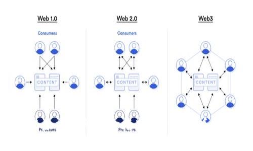 div
    比特派交易所押金指南：2025必看投资策略！