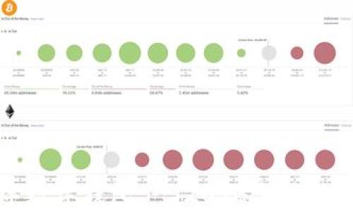 
立即体验张宇数字钱包 - 2025年最佳金融管理工具