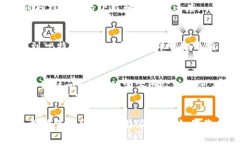 要在vivo手机上下载B特派，可以按照以下步骤进行
