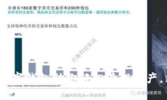 2025必看：智合云数字钱包助你轻松管理资产，立