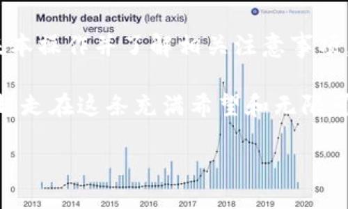 jianjie  
在当前数字货币交易的热门时代，Bitkeep钱包作为一款多链钱包，越来越受到投资者的关注。然而，在从Bitkeep钱包将资产转移到交易所的过程中，不少新手用户可能会感到困惑。本文将为您详细介绍如何将资产从Bitkeep钱包转移到交易所，确保您能够顺利完成这一过程。/jianjie

一、了解Bitkeep钱包  
Bitkeep钱包是一个集成了丰富功能的跨链数字资产钱包，支持多种区块链和代币。它的用户界面友好，操作简单，适合各类用户，尤其是在数字货币首次购买或交易的过程中。用户不仅可以通过Bitkeep钱包进行资产存储，还可以直接在钱包内部进行交易、交换和管理。   
此外，Bitkeep钱包还允许用户自定义资产分类，提供了清晰的资产管理界面，这对于经常进行交易的用户尤其重要。因此，了解并熟悉Bitkeep钱包的操作流程是每个用户都需要掌握的基本技能。  

二、准备阶段  
在将资产从Bitkeep钱包转移到交易所之前，用户需要做好充分的准备工作。首先，您需要确认自己在交易所注册了账户，并且了解该交易所支持哪些种类的数字货币。不同的交易所支持的资产种类不同，因此确保所要转移的资产能够在目标交易所交易是至关重要的。  
第二，确保您的Bitkeep钱包中有充足的资产。您可以通过以下步骤检查您的钱包余额。打开Bitkeep钱包，在钱包主页上可以看到所有资产的总览。确保您所需要转移的币种余额足够。  
第三，理解转账费用。无论是从Bitkeep钱包转账到交易所，还是从交易所提现，通常都会涉及一定的手续费。因此，了解相关的费用结构，将有助于您更明智地进行资产转移。  

三、步骤详解  
在确认一切准备就绪后，下面将详细介绍如何从Bitkeep钱包转账到交易所。  

h41. 登陆您的交易所账户/h4  
首先，您需要登录到您的交易所账户。在交易所后台，找到“充值”或“存款”选项，选择您希望转入的数字货币，并获取该币种的存款地址。这个地址通常是一串字母和数字组成的字符串。请务必仔细核对这个地址，以确保信息输入无误，因为任何错误都可能导致资产丢失。  

h42. 打开您的Bitkeep钱包/h4  
接下来，打开您的Bitkeep钱包，点击您希望转账的币种。此时，您将看到“发送”按钮。点击“发送”后，系统会要求您输入接收方地址和转账金额。  

h43. 输入信息/h4  
在“发送”页面上，您需要相应地输入交易所提供的存款地址。在这里再三确认地址是非常必要的。接着，输入您希望转账的金额，确保在考虑到可能的转账手续费后，您仍有足够的余额。此外，您可选择输入相关备注，帮助自己或他人记录此次转账。  

h44. 确认并提交/h4  
在核对所有信息无误后，点击“确认”或“发送”，系统将提示您输入钱包的安全密码以完成转账。此时，请根据提示操作，并耐心等待系统处理。  

四、转账确认及后续操作  
一旦您提交了转账申请，交易会送达网络并进行验证。您可以在Bitkeep钱包的交易记录中查看交易状态。这一过程通常需要一些时间，具体取决于区块链网络的拥堵情况。  
转账完成后，您可以返回交易所账户，查看资产是否到账。在很多交易所，到账信息会在“资金管理”或者“余额”部分显示，通常会反映当前的可用余额。  
如果您没有及时看到您的资产到账，建议检查一下交易服务的状态，确认是否存在网络延迟等问题。此外，您还可以通过查看区块链浏览器，输入您的交易哈希（TxID）来跟踪您的交易状态。  

五、注意事项  
在转账过程中，有几个常见的错误需要避免。首先，请务必仔细核对存款地址，任何不小心的输入错误都可能导致资产永久丢失。其次，确保您选择了正确的转账网络，特别是在支持多条链的交易所。不同网络的转账地址可能不同，因此请务必谨慎。  
此外，了解并遵守交易所的最低存款额度和手续费政策，确保您的转账金额满足要求，避免因金额不足造成的转账失败。最后，安全存储您的钱包密码和私钥，避免因安全漏洞导致资产损失。  

总结  
通过以上步骤，您应能够顺利将Bitkeep钱包中的资产转移到交易所进行交易。在数字货币的世界中，安全和便捷是每个投资者最优先考虑的，因此，掌握这些基本操作并了解相关注意事项，可以帮助您更好地管理和控制自己的数字资产。不论您是初出茅庐的新手，还是经验丰富的老手，了解如何安全、快速地转账都是宽广投资路上的重要一环。  

希望本文能够帮助您解决在数字资产转移中的疑惑，为您的投资之路提供一点指导与支持。记住，随着数字货币市场的发展，学习和适应是永无止境的，我们一起走在这条充满希望和无限可能的道路上！  

Bitkeep钱包, 数字货币交易所, 转账教程, 资产安全/guanjianci  