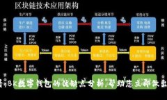 2025必看：BK数字钱包的优缺点分析，帮助您立即