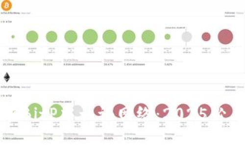 如何在BitP中认证网络：2025必看指南