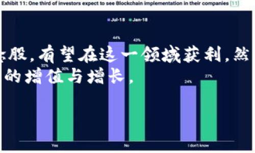 2025必看！浙江数字钱包概念股投资指南

数字钱包, 浙江概念股, 投资策略, 财务分析/guanjianci

引言
在科技迅猛发展的今天，数字支付已经成为人们生活中不可或缺的一部分。在这个背景下，数字钱包以其便捷性和安全性迅速崛起，成为未来金融发展的重要趋势。作为中国经济发达地区之一，浙江省在数字钱包领域也表现出色，不少概念股备受投资者关注。因此，本文将着重分析浙江数字钱包概念股的现状、前景及投资策略，为读者提供参考与指导。

数字钱包的定义与优势
数字钱包，顾名思义，是一种存储电子货币或支付信息的网络工具。它使用户能够通过智能手机等设备进行便捷的消费、转账及理财等操作。由于其具备高效性、安全性和便捷性，相比传统支付方式，数字钱包显得更加符合现代人的生活需求。
近年来，随着电子商务的迅速发展以及消费者支付习惯的变化，数字钱包的使用频率不断上升。首先，数字钱包提供了更为便捷的支付体验，用户只需通过轻触屏幕即可完成支付，节省了大量的时间。其次，许多数字钱包支持丰富的增值服务，例如积分返还、优惠券或投资理财等，这些都增强了用户的黏性。最后，在安全性方面，数字钱包采用了多重动态密码、指纹识别等先进技术，大幅降低了交易风险。

浙江省数字钱包概念股的现状
浙江省作为中国经济发展较快的省份，其数字钱包市场潜力巨大。目前，浙江已经形成了一批在数字钱包领域具有影响力的企业，涵盖了金融科技、互联网支付及区块链等多个领域。其中，部分概念股表现突出，成为投资者的关注焦点。
首先，阿里巴巴旗下的支付宝就是一个典型的数字钱包代表，其不仅在全国范围内占据了重要市场份额，还在全球范围内推广电子支付技术，为用户提供好的服务。此外，浙江本地也有一批创业企业，在数字钱包业务上迅速崭露头角，这些企业往往能够迅速适应市场变化，推出创新产品。例如，云闪付、快钱等平台持续推出新功能，以适应市场需求。

数字钱包概念股的前景
展望未来，浙江省的数字钱包概念股仍有很大的成长空间。首先，随着消费者习惯的转变，越来越多的人倾向于使用数字钱包进行在线支付，这将推动整个市场的进一步扩大。根据相关统计数据，预计到2025年，数字钱包的市场规模将达到数万亿元，增长潜力巨大。
其次，政府对数字经济的支持政策不断加强，有助于推动数字钱包的普及与发展。浙江省政府推出了一系列促进数字经济发展的政策，鼓励企业进行技术创新与升级，这为数字钱包的发展营造了良好的环境。此外，随着5G技术的普及，数字钱包的使用体验将进一步提升，用户将在支付过程中享受到更快、更安全的服务体验。

投资策略分析
面对浙江数字钱包概念股的投资机会，投资者需谨慎对待，制定合理的投资策略。首先，了解公司基本面至关重要。投资者应关注公司的财务状况、业务模式及市场竞争力等因素。保障公司在数字钱包领域的竞争优势，是长期投资的基础。
其次，关注市场环境的变化也是非常重要的。数字钱包的市场竞争激烈，各家平台相互交融、竞争砸价是常态，因此，投资者需要保持信息敏感性，了解市场动向。此外，定期跟踪政策变化也很重要，政府政策的支持能够为数字钱包的发展注入新的动力。
最后，分散投资也是一种有效的策略。虽然浙江数字钱包概念股整体表现乐观，但个别公司的表现可能存在较大波动。因此，投资者可以考虑将资金分散投资到几只不同的概念股中，以降低投资风险。

总结
总体来看，浙江数字钱包概念股在未来几年内将迎来重要的发展机遇。随着消费习惯的变化以及政策的支持，数字钱包市场的前景十分广阔。投资者如果能够把握历史机遇，审慎选择概念股，有望在这一领域获利。然而，面对市场的不确定性，保持灵活的投资策略和敏锐的市场洞察力是成功的关键。
因此，本文对浙江数字钱包概念股的介绍仅为入门知识，投资者如有意向参与投资，建议多做功课、深入研究，尽量避免盲目跟风。希望每位投资者都能在未来的数字钱包市场中，实现财富的增值与增长。 

整体而言，浙江数字钱包概念股拥有无限可能，同时也伴随着相应的风险。在机会与挑战并存的情境下，理智的投资决策将是成功的核心。