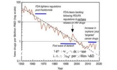 立即获取2025必看的数字货币钱包代码攻略