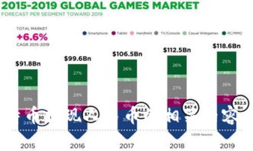 关于比特币（Bitcoin）和其他加密货币的提现，尤其是提现到人民币（CNY）的时间通常取决于多个因素，包括你使用的平台、提现方式、以及网络拥堵情况等。在这篇文章中，我们将深入探讨这方面的内容，并提供有关如何提现时间的建议。

一、比特币提现的基本流程

提现比特币到人民币的基本流程包括几个步骤。首先，你需要将比特币从你的钱包（或交易所）转移到一个支持法币提现的平台。其次，你需要在这个平台上将比特币转换为人民币。最后，按照平台的规定进行提现。需要注意的是，每个步骤都会消耗一定的时间。

二、提现时间的影响因素

1. **交易所的处理时间**：不同的交易所对提现请求的处理时间各不相同。有些交易所能够即时处理提现请求，而有些可能需要几个小时或甚至几天才能完成。一般来说，信誉良好的交易所会优先处理提现请求。

2. **网络事务确认时间**：在比特币网络上，每笔交易需要经过确认。网络的交易量越大，确认所需的时间也越长。因此，在网络拥挤时，提现可能需要更长的时间。

3. **提现方式**：提现到人民币可以通过多种方式实现。例如，你可以选择银行转账、支付宝、微信支付等。不同的提现方式所需的时间也不同。一般而言，银行转账可能需要1-3个工作日，而支付宝和微信支付则通常较快，可能在几个小时内完成。

三、提高提现速度的建议

如果你希望尽快将比特币提现为人民币，以下几点建议可能会对你有帮助：

1. **选择信誉良好的交易所**：选择那些处理效率高、用户评价好的交易所，可以显著提高提现速度。

2. **关注区块链网络状况**：在交易高峰期，尽量避开进行提现操作。你可以查看区块链的网络负载情况，选择适合的时间操作。另外，使用更高的交易手续费可以优先处理你的交易，从而加快确认速度。

3. **选择合适的提现方式**：如果时间敏感，可以选择快捷的提现方式，例如支付宝或微信支付。虽然银行转账通常较为安全，但其处理时间往往较长。

四、总结

在比特币提现到人民币的时间上，没有绝对的标准和固定的时间。但是，通过选择合适的交易所、关注网络状况，以及选择快速的提现方式，可以在一定程度上提高提现的效率。因此，了解这些因素是每个加密货币投资者必须掌握的基本知识。希望这篇文章能对你在比特币提现的过程中有所帮助。

五、常见问题解答

在进行比特币提现时，用户常常会有一些疑问，以下是一些常见的问题及其解答：

1. **比特币提现到人民币需要手续费吗？**

是的，几乎所有交易所都会收取一定的手续费。这些费用可能有固定的金额，也可能是提现金额的百分比。

2. **提现时为什么会遇到延迟？**

提现延迟一般是由于网络确认时间过长，或是交易所的处理速度慢。如果遇到这种情况，建议耐心等待，并保持与交易所客服联系。

3. **如果提现失败该怎么办？**

如果提现请求失败，首先检查你的账户信息是否正确，确保没有输入错误的信息。如果问题持续存在，请联系交易所的客服寻求帮助。

4. **如何选择适合的交易所？**

选择交易所时，可以参考用户评价、多平台比较、以及其在加密货币领域的信誉等特征。尽量选择那些用户交易量大、反馈积极的平台。

最后，建议你时刻关注市场动态和相关政策，因为这些因素可能会影响到你的提现体验和效率。希望以上信息能帮助你更好地了解比特币提现人民币的相关内容，祝你顺利完成提现！