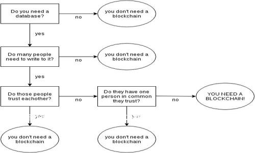 特派App苹果版下载安装教程

一、特派App简介
特派App是一款致力于为用户提供便捷服务的平台应用程序。它不仅适用于个人用户，还支持企业级应用，帮助用户高效管理工作与生活中的各类事务。随着移动互联网的发展，特派App凭借其智能化的功能、友好的用户界面和高效的服务模式，逐渐受到越来越多用户的青睐。

二、为何选择特派App？
首先，特派App通过创新的技术解决方案提供了用户在日常生活中所需的多项服务，实现了一站式管理。例如，用户可以通过此应用进行在线支付、任务分配、日程管理等，提高工作效率。同时，特派App还以其用户友好的界面设计和流畅的操作体验而备受好评。因此，很多人选择下载并使用特派App来简化他们的日常操作。

三、下载特派App的步骤
接下来，我们将详细介绍特派App在iOS设备上的下载安装流程。

步骤1：确保设备兼容性
在开始下载之前，您需要确保自己的苹果设备满足特派App的最低系统要求。通常，特派App支持iOS 11.0及以上版本。因此，首先请检查您的设备设置，确认系统版本。如果您的设备版本较低，请先进行系统更新。

步骤2：前往App Store
接下来，打开您设备上的App Store。在App Store的主界面，如果您已经登录Apple ID，您将看到个人的推荐应用列表。如果尚未登录，请先输入您的Apple ID和密码。

步骤3：搜索特派App
在App Store界面顶部，您会看到一个搜索框。在搜索框中输入“特派App”，然后点击搜索图标。此时，系统将为您显示与“特派”相关的应用程序列表。请留意官方发布的特派App，避免下载到非官方网站的应用。

步骤4：下载和安装
找到特派App后，点击其图标进入应用详情页面。在页面上，您可以看到应用的介绍、评分和评论等信息。如果一切都满意，您只需点击“获取”按钮，并根据提示输入Apple ID密码或使用Face ID/Touch ID进行确认。下载过程将会自动开始。

步骤5：完成安装
等待下载完成后，特派App将自动安装到您的设备中。下载完成后，您可以在主屏幕上找到特派App的图标。如果您希望，您还可以将其拖动到一个您方便使用的位置。

四、使用特派App的基本功能
在成功安装特派App后，接下来是首次使用的设置与基本功能介绍。这些步骤将帮助您快速了解如何更好地使用这个应用。

步骤1：创建账户或登录
打开特派App，您会被引导进行登录或注册。如果您已经有账户，可以直接输入信息进行登录。如果没有，可以选择注册新账户，按照系统提示输入您的基本信息，这通常包括邮箱地址及设置密码。

步骤2：熟悉界面和功能
特派App的界面设计，用户可以很快地找到所需的功能。您可以在主界面看到不同的功能模块，例如“任务管理”、“日历安排”、“财务记录”等。您可以根据自己的需求选择使用。

步骤3：设置个人偏好
在设置界面，您还可以根据自己的需求进行个性化设置，例如会议提醒、任务截止提醒等。不论您是个人用户还是企业用户，这些设置都可以帮助您更高效地管理时间和任务。

五、总结
特派App的安装和使用过程非常简单明了。无论是个人生活，还是工作管理，它都能提供多种实用的功能，帮助用户更好地掌控日常事务。同时，其个性化设置功能让每个人都能够根据自己的需求进行定制，从而提高工作与生活的效率。随着越来越多的功能日益完善，特派App的使用体验将会更加出色，因此不妨立即下载，体验这一便捷的应用吧！

六、常见问题解答
在使用特派App的过程中，用户可能会遇到一些常见的问题。以下是一些疑问的解答，期待能对您有所帮助。

问：特派App可以在安卓设备上使用吗？
特派App当前主要发布于iOS平台，但开发者也在计划推出安卓版本，届时用户将能在不同的操作系统上使用该应用。

问：下载特派App需要收费吗？
特派App提供免费的基础功能，对于一些高级功能，可能会收取一定的费用，您可以根据实际需求选择购买。

问：使用特派App需要连接互联网吗？
特派App的很多功能依赖互联网连接，比如在线支付、云同步等。确保网络畅通可保证您获得更流畅的使用体验。

问：如何联系特派客服？
在应用内，通常会有“帮助”或“联系客服”的选项，您可以通过这些渠道联系客服人员，获取更多使用指导和支持。

七、结语
特派App无疑是现代生活中不可或缺的助手，凭借其智能化的功能和人性化的设计，为用户提供了轻松愉快的使用体验。希望以上的下载安装指南能帮助您快速上手，并通过特派App提升您的工作和生活品质。作为一个新的应用，特派App将会不断更新，提升用户的体验。立即下载，您将不再需要为日常事务繁琐而烦恼！

特派App, 苹果下载, 安装教程, 手机应用/guanjianci