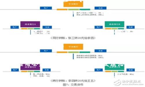   2025必看：lnk数字钱包的未来与应用展望 / 

 guanjianci 数字钱包, lnk钱包, 加密货币, 电子支付 /guanjianci 

前言
在近年来，随着科技的迅猛发展，数字钱包作为一种新兴的支付方式，正逐渐走入人们的生活。尤其是在加密货币盛行的背景下，lnk数字钱包凭借其独特的功能与便捷性，赢得了用户的青睐。本篇文章将深入探讨lnk数字钱包的特点、应用场景以及未来的发展趋势，为大家提供一个全面的了解。

lnk数字钱包的基本概念
首先，我们需要明确什么是lnk数字钱包。数字钱包是指一种以电子形式存储和管理资金的工具，用户可以通过它进行资金的收付、转账以及其他金融交易。而lnk数字钱包则是基于区块链技术的一种数字钱包，专注于加密货币和电子支付的整合。它不仅支持传统的法币支付，还支持多种加密货币的存储与交易，具有极高的灵活性和安全性。

lnk数字钱包的优势
lnk数字钱包之所以受到广泛欢迎，主要得益于其多项优势。首先是安全性。由于采用了先进的加密技术，lnk钱包能够有效地保护用户的资产安全，避免黑客攻击和盗窃事件的发生。此外，用户可以为自己的钱包设置多重身份验证，进一步增强安全性。

其次，lnk数字钱包具有便捷性。用户只需通过手机或电脑登录，就可以随时随地进行资金的管理和交易，省去了传统银行业务繁琐的手续。因此，对于那些忙碌的现代人来说，lnk钱包无疑是一个理想的金融工具。

最后，lnk数字钱包的跨境支付能力也是其一大亮点。相较于传统的跨境支付方式，lnk钱包支持即时到账和低手续费，为国际贸易和旅行提供了极大的便利。这个特点使得lnk钱包在全球化的今天，越来越受到用户的欢迎。

应用场景分析
lnk数字钱包的应用非常广泛，涵盖了个人消费、线上购物、投资理财等多个领域。例如，在个人消费方面，用户可以使用lnk钱包购买日常所需的商品，不论是在实体店还是在线商城，操作简单快捷。

在投资理财的场景中，lnk数字钱包也展现了其独特的优势。用户可以通过lnk钱包直接购买加密货币，进行投资。如果对某种加密资产的未来潜力感到乐观，用户便可轻松进行交易，实现资产的增值。因此，lnk钱包也成为许多投资者的必备工具。

文化与社会影响
随着数字化进程的加快，lnk数字钱包不仅在金融领域产生了深远的影响，也在文化和社会层面引发了诸多变化。数字钱包的普及，改变了人们的消费观念，尤其是在年轻人中，数字支付逐渐成为主流，传统的现金支付方式逐渐被边缘化。

此外，随着更多商家接受数字钱包作为支付方式，消费的便利性大大提升。不少餐厅、商店甚至是街头小摊都开始接受lnk钱包支付，这一现象体现了数字化时代下人们生活方式的转变。

未来展望
展望2025年，lnk数字钱包有望在多个方面实现进一步发展。首先，技术的不断创新将使得数字钱包的功能不断丰富。例如，未来的lnk钱包可能会集成人工智能，提供更为智能化的财务管理服务，为用户提供个性化的投资建议和风险评估。

不仅如此，越来越多的企业会积极探索与lnk数字钱包的合作，推动新型支付生态的建立。在这个过程中，更多的用户将会被吸引进来，从而进一步推动数字货币的普及。

总结
总体而言，lnk数字钱包作为一种创新的金融工具，不仅改变了人们的支付方式，也为个人和企业带来了更多的便利。随着科技的不断进步， lnkwallet的应用会越来越广泛，未来的发展潜力不可限量。因此，及时了解和适应这一变化，将有助于我们更好地把握金融领域的趋势。

总之，数字钱包的崛起不仅仅是技术的进步，更是时代发展的必然产物。无论是个人用户还是商家，都应发挥主动性，积极探索lnk数字钱包的各项功能，以便在未来的数字经济中占据一席之地。2025必看，抓住数字货币的热潮，体验lnk数字钱包带来的非凡便利！