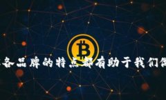 区块链常用钱包品牌（2025必看）区块链, 钱包,