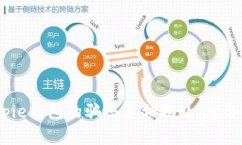 2025必看：Bitpie钱包的骗局真相揭晓，立即了解防范措施！