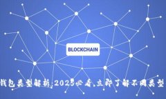 数字人民币钱包类型解析：2025必看，立即了解不