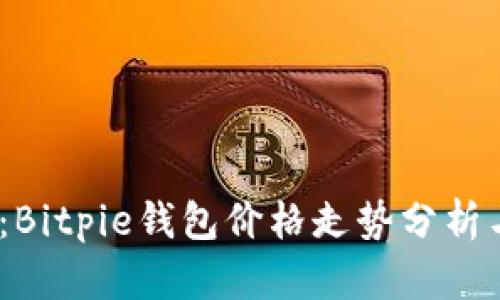 2025必看：Bitpie钱包价格走势分析与投资策略