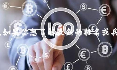 截至2023年10月，BitKeep在数字资产钱包的排名会因为市场动态、用户反馈和功能更新等因素而有所变化。如果你想了解最新的排名或具体的评估，建议查阅相关的加密货币社区或技术评测网站，它们通常会发布关于各种钱包的排名和评测信息。

如需更详细的信息或分析，请告诉我！