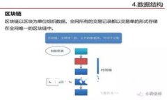 2025必看：立即了解如何安全关闭你的数字钱包