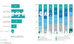 在数字化时代，数字钱包已经成为人们日常生活