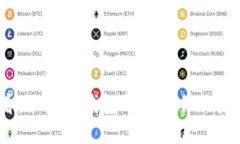 2025必看：区块链钱包开发工作的未来与机遇