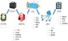 提现b特派黄金币的步骤相对简单，但在操作前，