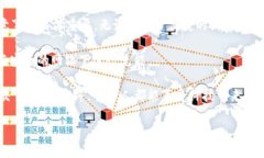 b特派钱包充能量的方法在如今数字化支付方式愈