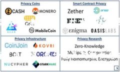 解析数字货币及数字钱包：2025必看指南数字货币