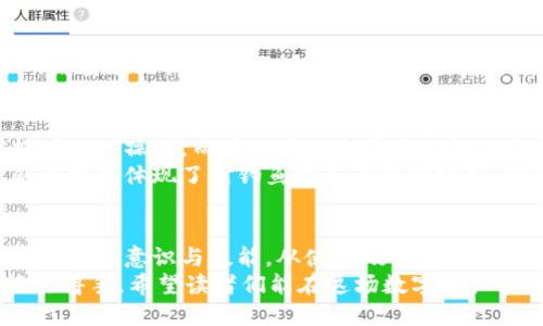   2025必看：如何防止区块链钱包签名被盗的终极指南 / 

 guanjianci 区块链, 钱包安全, 签名被盗, 防护措施 /guanjianci 

引言
在现代数字经济中，区块链技术的快速发展已经深刻改变了我们管理和交易资产的方式。然而，伴随着这一进步的，是对钱包安全的新挑战，尤其是区块链钱包签名被盗的事件频频见诸报端。随着虚拟货币的普及，安全性问题显得尤为重要。2025年即将来临，我们更需要积极采取措施，保护自己的数字资产免受黑客攻击。

区块链钱包的基本概念
在深入探讨签名被盗的问题之前，我们首先需要理解区块链钱包的基本概念。简单来说，区块链钱包就像是您在数字世界中的银行账户，它存储着您的数字资产，如比特币、以太坊等加密货币。
区块链钱包主要分为两种：热钱包和冷钱包。热钱包是指那些连接互联网的数字钱包，它们方便用户随时随地进行交易。但由于其网络可接入性，它们也更加容易受到攻击。而冷钱包则是离线存储的方式，如硬件钱包，安全性较高，适合长期存储资产。因此，了解不同类型钱包的优缺点对保护自己的资产至关重要。

区块链钱包签名的重要性
钱包签名是确保交易安全的一种手段，类似于传统金融中的签字。每当您进行交易时，您的私钥会对交易信息进行数字签名，以证明您是这笔交易的真正所有者。如果签名被盗，黑客将能够未经授权地转移您的资产。因此，钱包签名的安全性直接关系到您数字资产的安全。

签名被盗的常见方式
了解如何保护自己之前，我们需先知道签名被盗的常见方式，以便更好地防御。通常情况下，签名被盗的方式包括：
ul
  listrong钓鱼攻击：/strong黑客会通过伪造的网站或邮件诱骗用户输入他们的私钥或助记词，从而获取访问权限。/li
  listrong恶意软件：/strong某些恶意软件会感染用户的设备，并窃取其私钥或其他敏感信息。/li
  listrong不安全的网络环境：/strong在公共Wi-Fi等不安全的网络环境下进行交易可能会导致信息被窃取。/li
  listrong社交工程：/strong黑客通过社会工程学手法，针对用户进行欺骗，获取敏感信息。/li
/ul

防止钱包签名被盗的有效措施
有了对潜在威胁的了解后，我们可以采取一些有效的措施，来提高钱包签名的安全性，以下是一些建议：

h4使用硬件钱包/h4
硬件钱包是一种更加安全的存储方式，它通过离线存储私钥来保护用户资产。与热钱包相比，硬件钱包即使在连接网络的情况下，也很难被攻击者入侵。

h4启用双重验证/h4
许多钱包和交易所提供双因素验证功能，用户可以在账户安全设置中启用此功能。无论在何时进行交易或登录，都需要输入第二层的安全码，从而有效增加安全层级。

h4定期更新软件/h4
确保您的钱包软件和防病毒软件定期更新以保护自己免受最新的安全漏洞。开发者会定期发布更新，以修复潜在的安全缺陷。

h4关注钓鱼骗局/h4
要始终保持警惕，随时对可疑的邮件和链接保持警惕。在访问某些网站之前，确保网址的合法性，以免落入钓鱼网站的圈套。

h4避免公共Wi-Fi/h4
在进行重要的交易时，尽量避免使用公共Wi-Fi网络。在需要使用公共Wi-Fi时，可以考虑使用虚拟私人网络（VPN）来加密您的数据并增强安全性。

心理准备与教育
除了技术措施外，心理准备与教育同样重要。用户应当掌握基本的网络安全知识，提高对各种威胁的辨识能力。同时，建议用户定期参加有关网络安全的讲座和培训，帮助自己应对可能出现的风险。

案例分析：签名被盗的真实事件
为了更好地理解这一问题，可以看看几个实际案例。在过去的几年中，确实有不少用户遭遇钱包签名被盗的事件，一些是在未采取防护的前提下进行操作，而另一些则是因不了解潜在风险而受到影响。
例如，某用户在访问一个声称提供高收益投资机会的网站时，不幸输入了自己的私钥，结果导致钱包中的数千美元比特币瞬间消失。这个悲剧的发生体现了对钓鱼攻击认知的缺失。因此了解钓鱼攻击方式以及对不明链接保持警惕至关重要。

结论
不可否认，数字资产的安全性关系着每一位投资者的利益。随着区块链技术不断发展，黑客的手段也在不断改进，这就要求我们不断提高自身的安全意识与技能。从使用硬件钱包到双重验证，再到保持警惕，所有这些措施都能够帮助我们更好地保护自己的数字资产。
面对未来的挑战，积极展开自我保护，而不仅仅依赖于技术手段是至关重要的。不过，在此我们的目标是：确保自己的钱包安全，绝不让黑客轻易得手。希望读者们能在这场数字资产保卫战中保持警觉，做一个安全投资的明智选择。