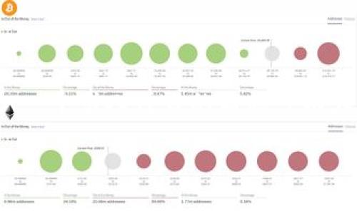 数字钱包名称设计是一个融合了创意与市场策略的重要任务。在数字货币和金融科技快速发展的今天，一个引人注目的名称可以大大提高品牌的辨识度和用户的接受度。以下是一些设计数字钱包名称时需要考虑的因素、策略和示例。

### 数字钱包名称设计指南：2025必看的创意与策略