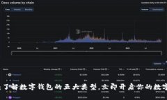 2025必看：了解数字钱包的五大类型，立即开启你