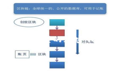 在这里，我将为您提供一个关于加密货币钱包的详细介绍，涵盖不同类型的加密钱包、它们的优缺点以及如何选择适合您的钱包。以下是的和关键词。

2025必看：加密货币钱包全解析，立即选择安全存储！